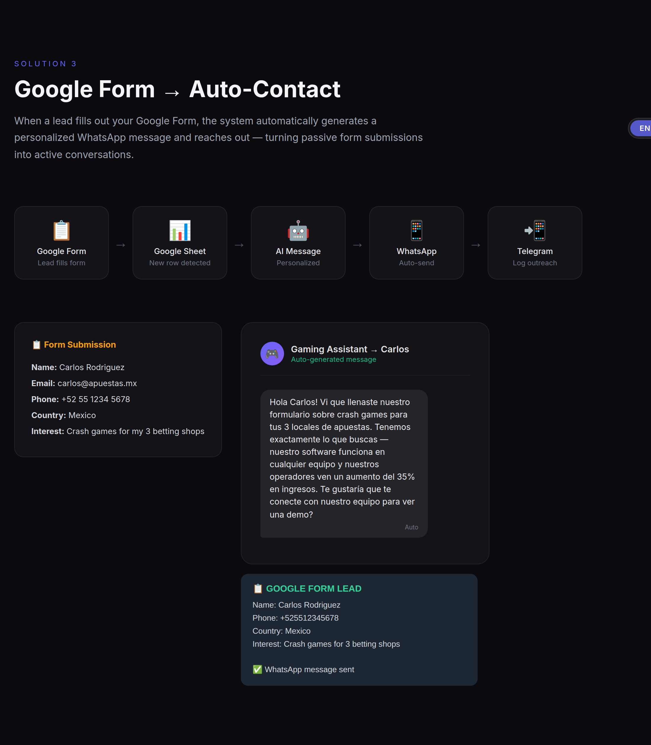 Google Form → auto-contact workflow